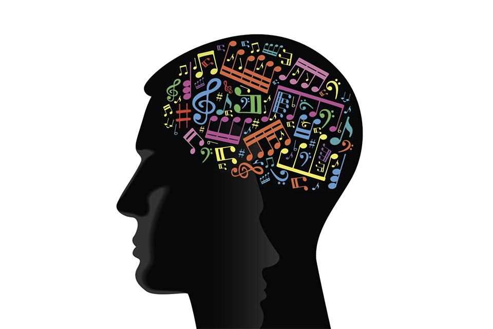 Develop Your Mental Wellbeing By Playing an Instrument